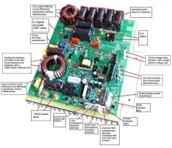 Single-phase Simulation 5KW(Half-bridge control board)