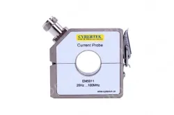 EMI Test Receiver