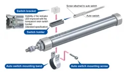 Standard Type Double Acting, Double Rod CJ2W Series &oslash;6, &oslash;10, &oslash;16