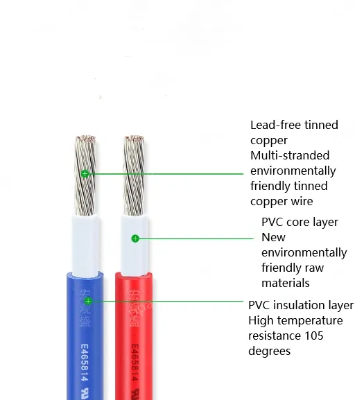 Transformer Cable 22AWG Brown