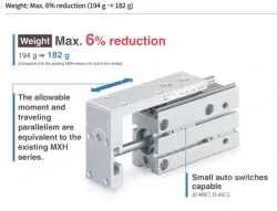 Compact Slide MXH2 Series &oslash;6, &oslash;10, &oslash;16, &oslash;20, &oslash;25