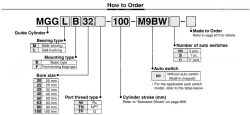 Guide Cylinder MGG Series &oslash;20, &oslash;25, &oslash;32, &oslash;40, &oslash;50, &oslash;63, &oslash;80, &oslash;100