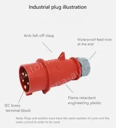 32A4 pole 400V plug