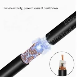 Coaxial cables SYV 50-5-1 Zeroing