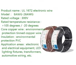 Transformer Cable 22AWG Blue