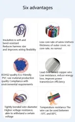 LED light connecting cable 18AWG*5 and (34/0.16TS)