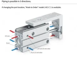 Compact Slide MXH2 Series &oslash;6, &oslash;10, &oslash;16, &oslash;20, &oslash;25