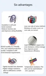 LED light connecting cable 18AWG*6 and (34/0.178TS)