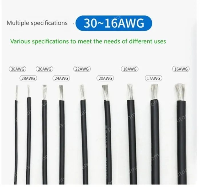 Silicone high temperature cable 24AWG Blue
