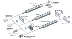 Built-in Speed Controller Type Double Acting, Double Rod CJ2ZW Series