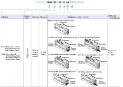 HLQ25X20S