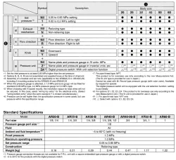 Modular Type Regulator AR25K-02BE-B