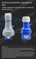4 pole 63A Surface mounted socket