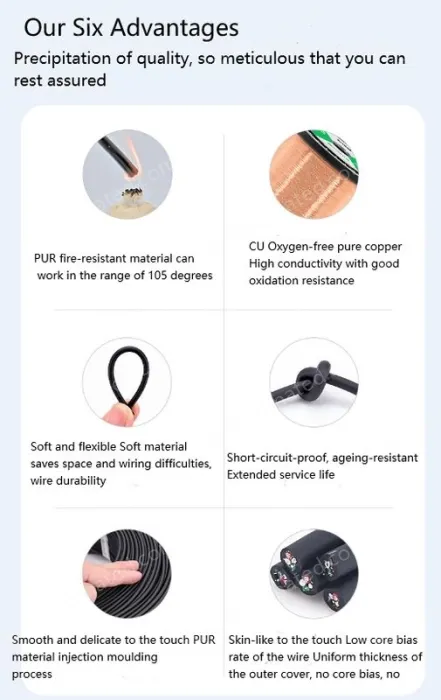 5 core 4 core 2 core sensor cable 22 AWG 4 pole