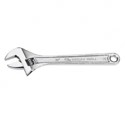 Adjustable Wrenches