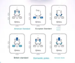 L07E British Standard Converter