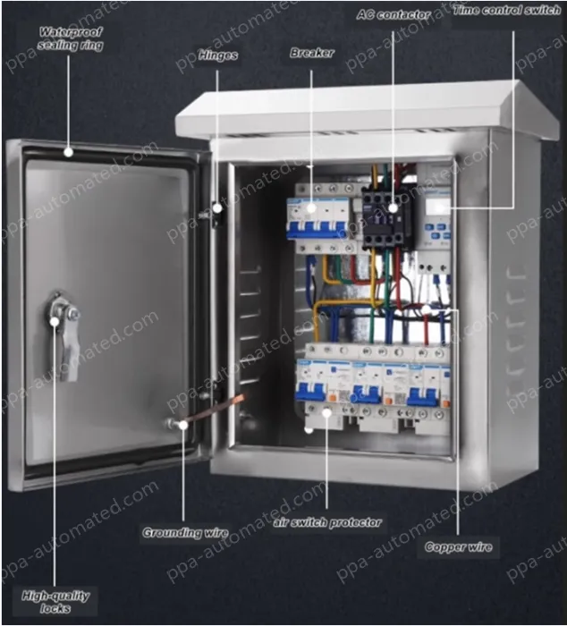 Street Lighting Control Cabinet DPXF220-035