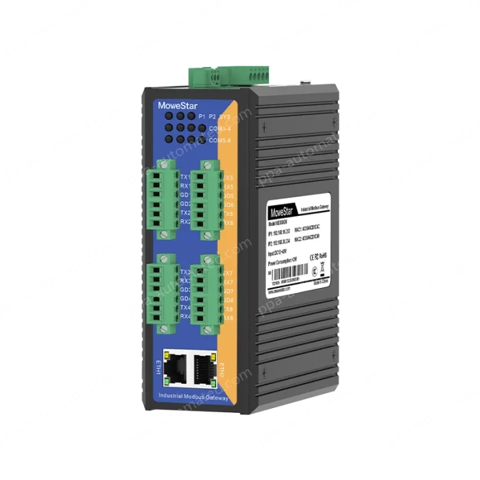 8 Ports RS232 to 2 Ports Ethernet Modbus Industrial Smart Gateway