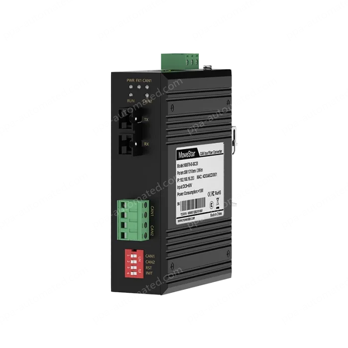2 Ports CAN-bus To 1 Optical Port