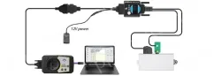 Godiag CAS1 CAS2 SER BMW Mech-Key Test Platform