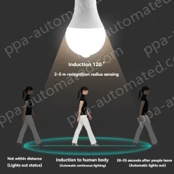 LED human body sensor light bulb-12W